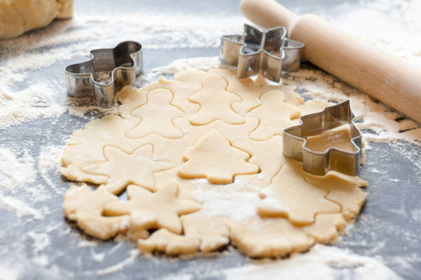 Making Perfect Cookies